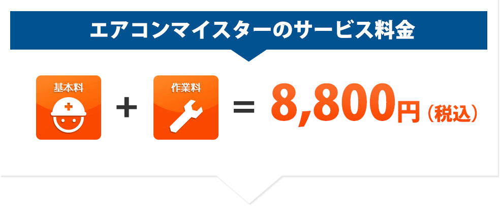 エアコンマイスターのサービス料金:基本料+作業料=8,000円